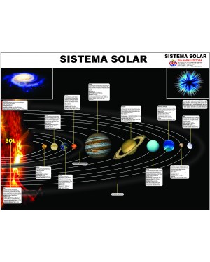Planetário Sistema Solar  Ludicenter - Loja de Brinquedos